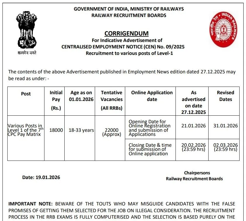 RRB-Group-D-bharti add