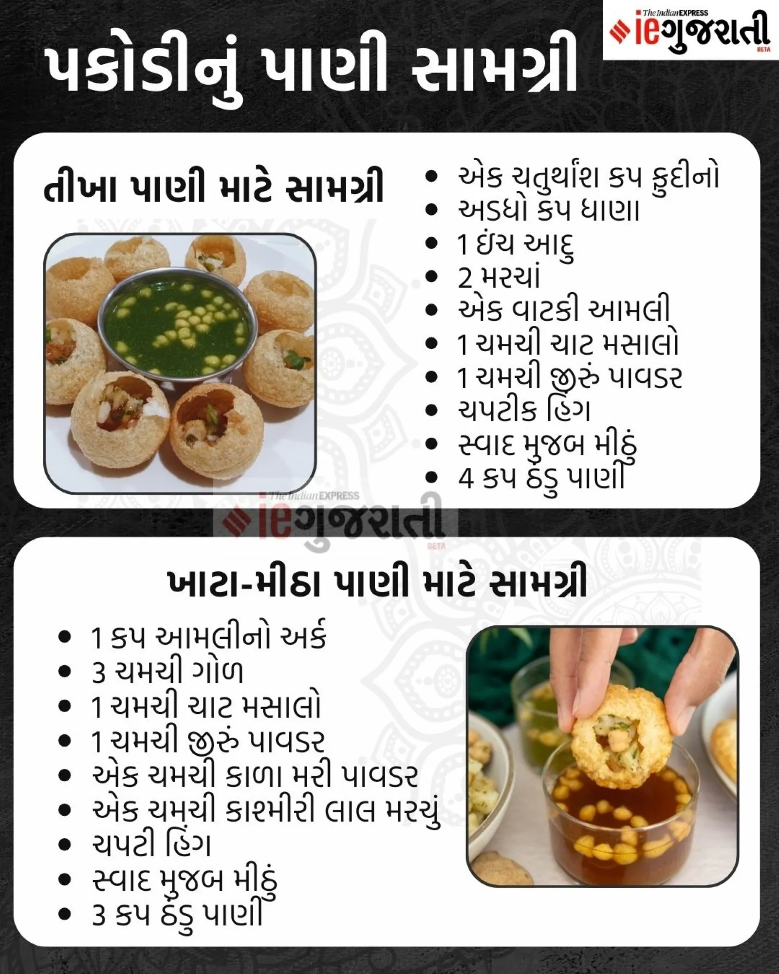 panipuri masala ingredients