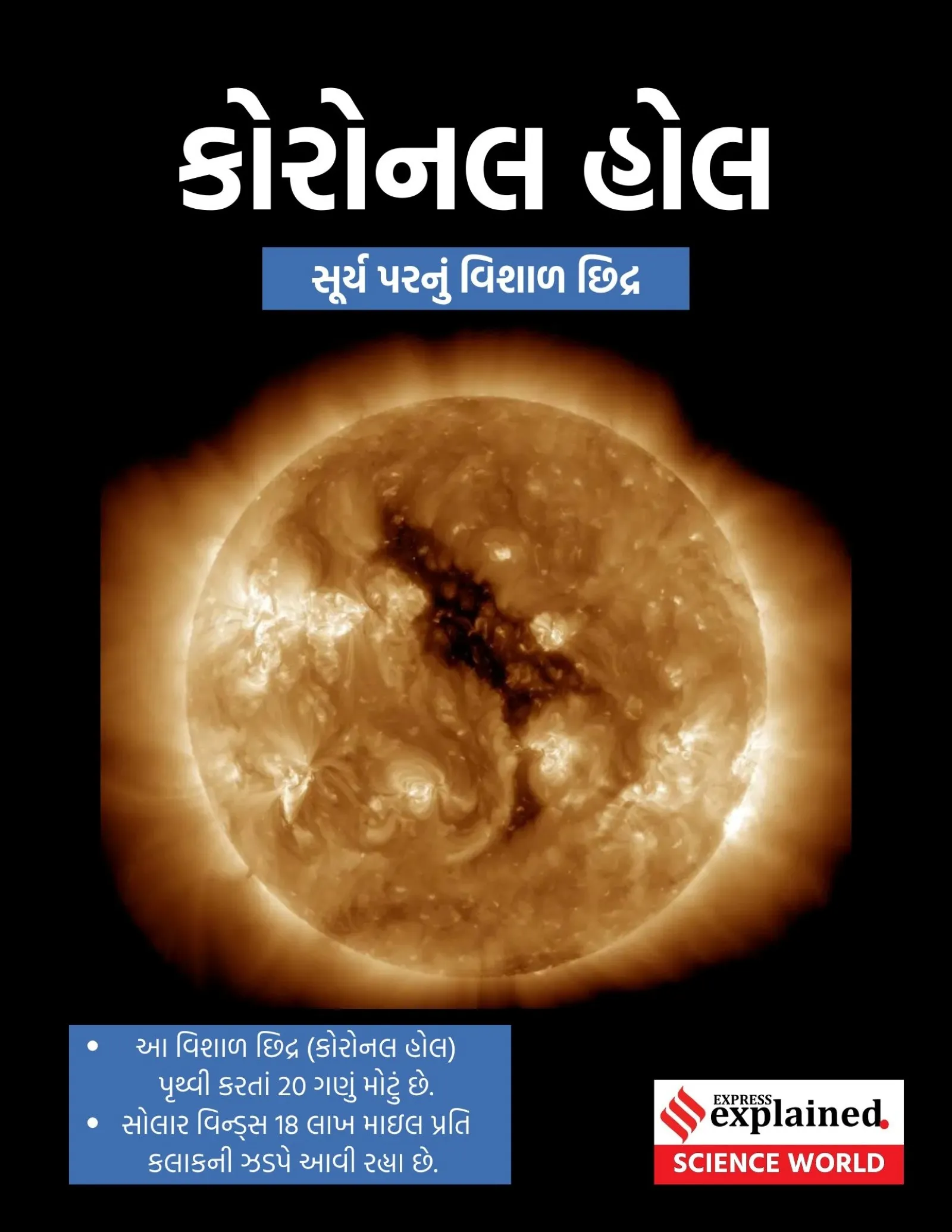 NASA Discover Coronal Hole on Sun