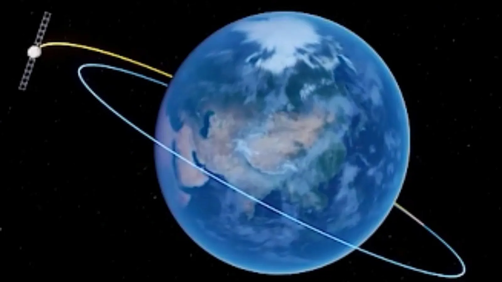 ગગનયાન મિશન અંતર્ગત ઓર્બિટલ મોડ્યુલ પૃથ્વીની પ્રદક્ષિણા કરશે - Orbital module orbiting the Earth