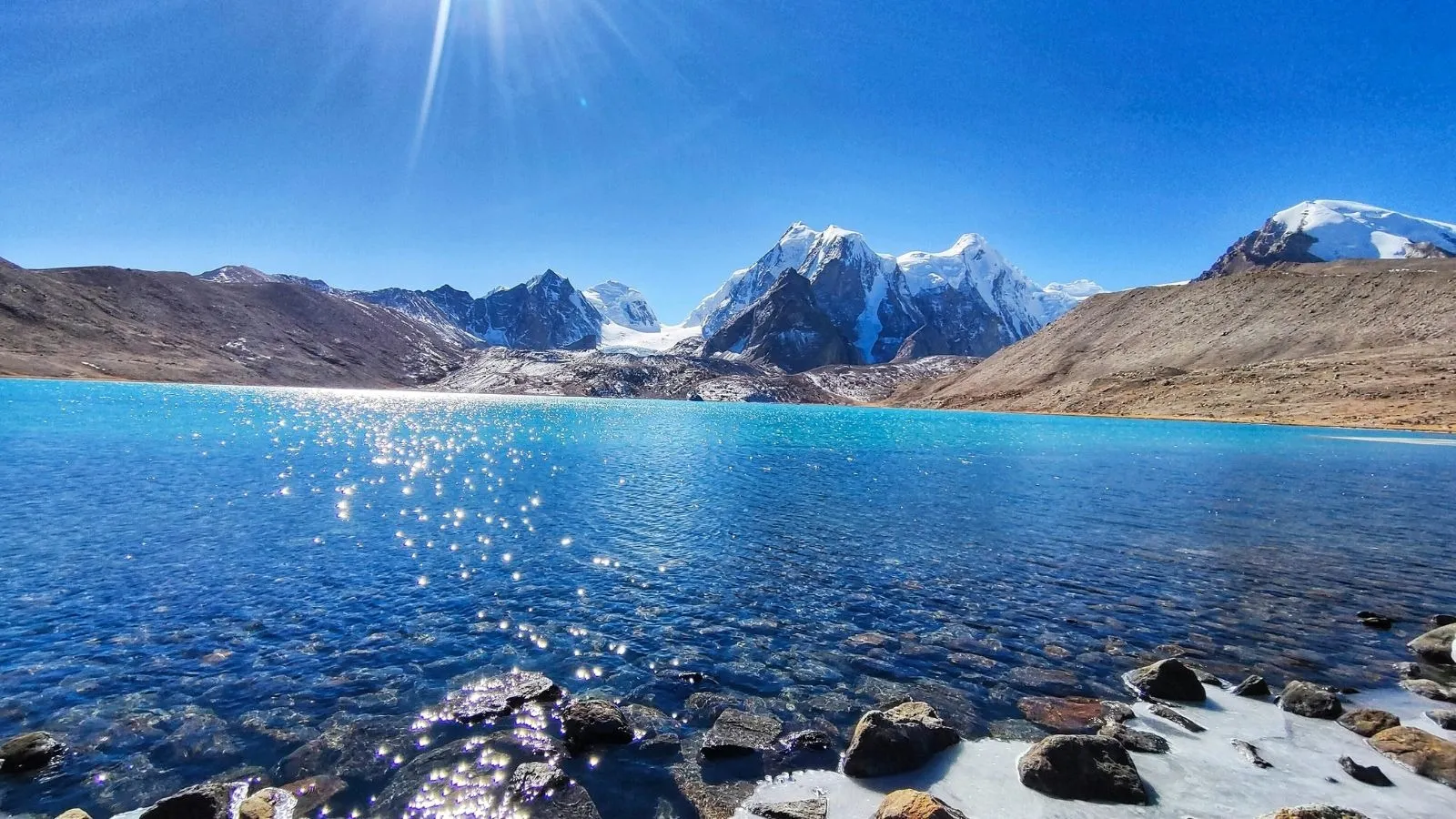 sikkim switzerland of india