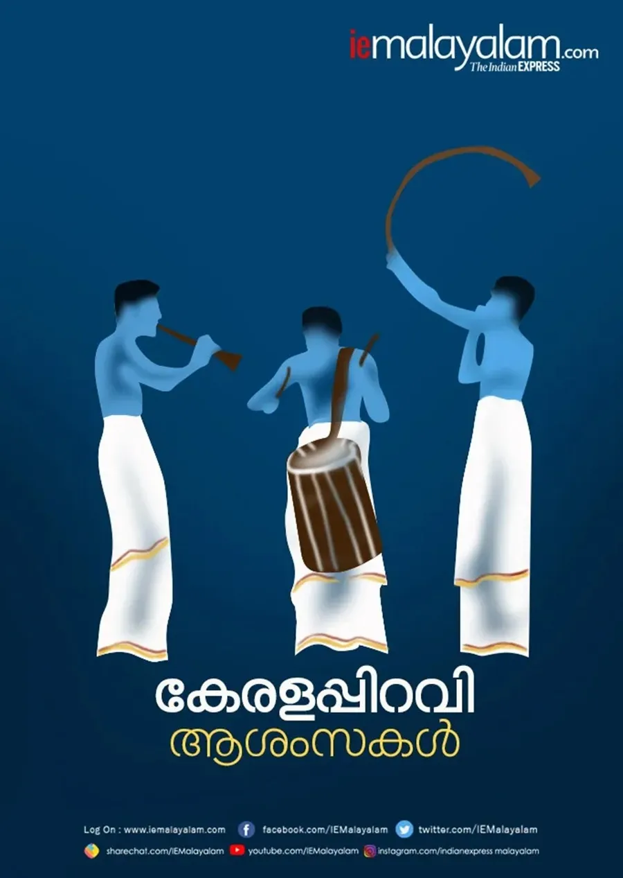 Kerala Piravi Wishes 2025 1