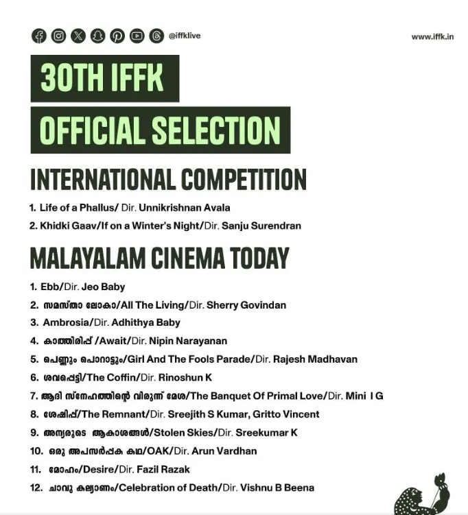 30th IFFK Malayalam Cinema Today