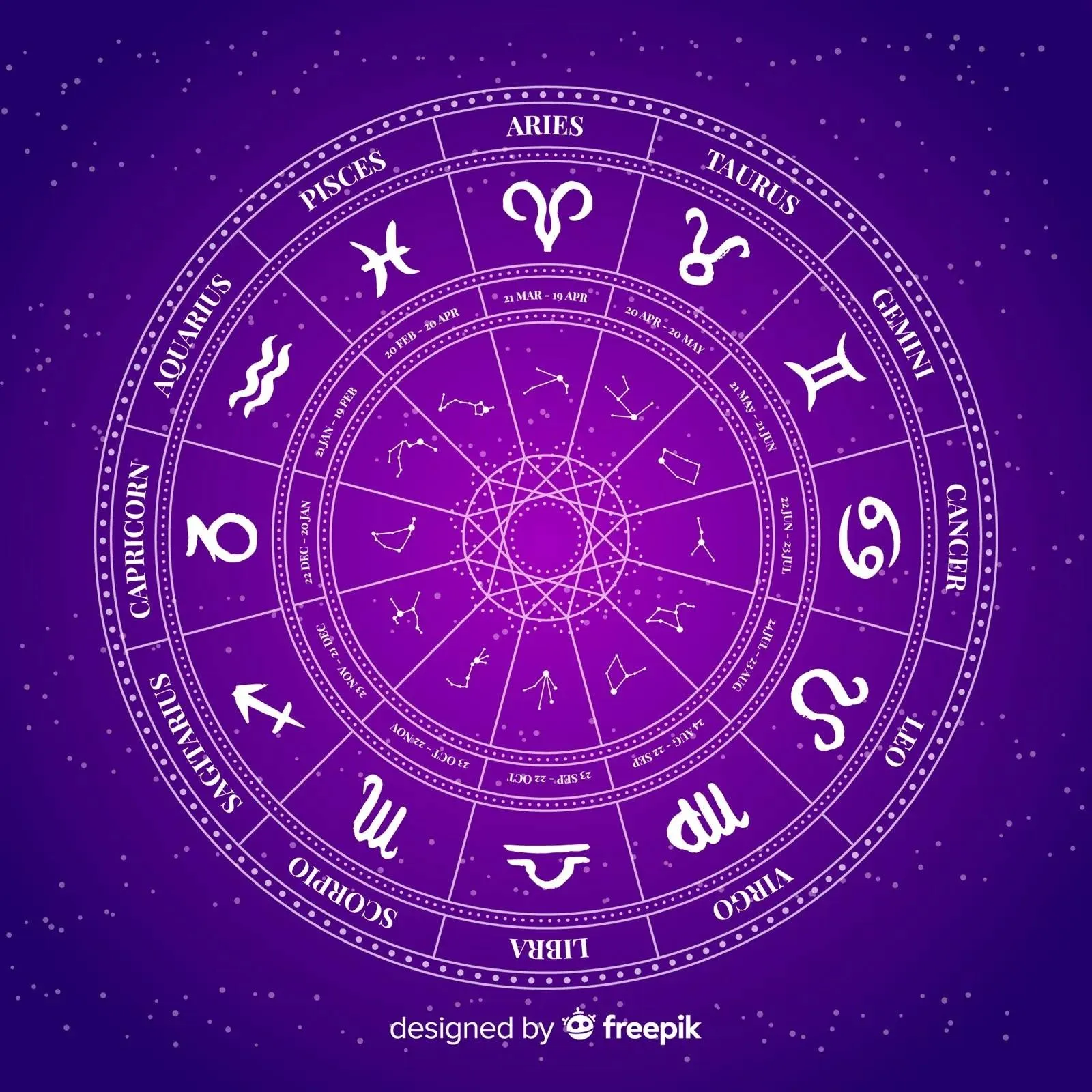 astrology gen z