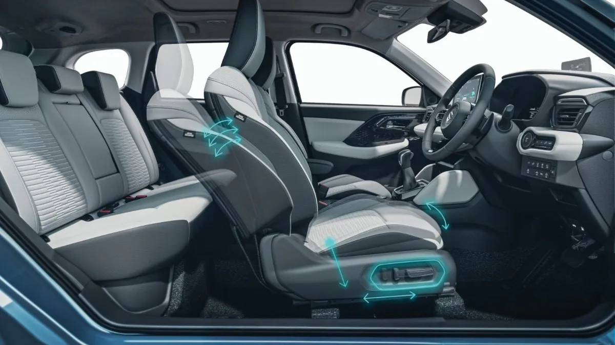 Maruti Victoris features