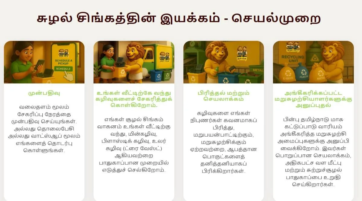 soolal singam 2