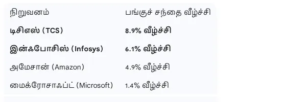 h1b 1