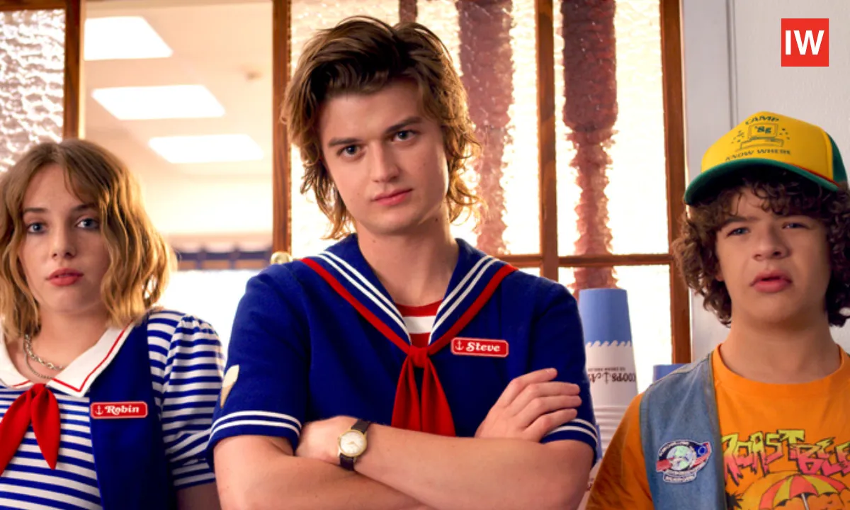 Top-10-Stranger-Things-Characters-Ranked-by-Fans