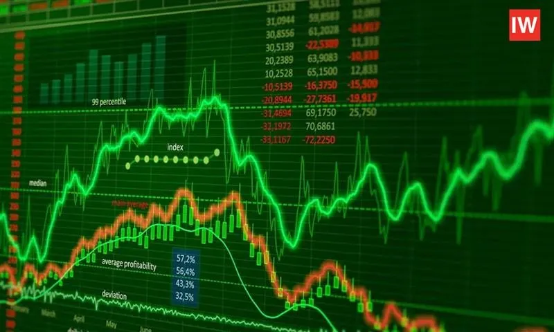 Stock-Market-Today