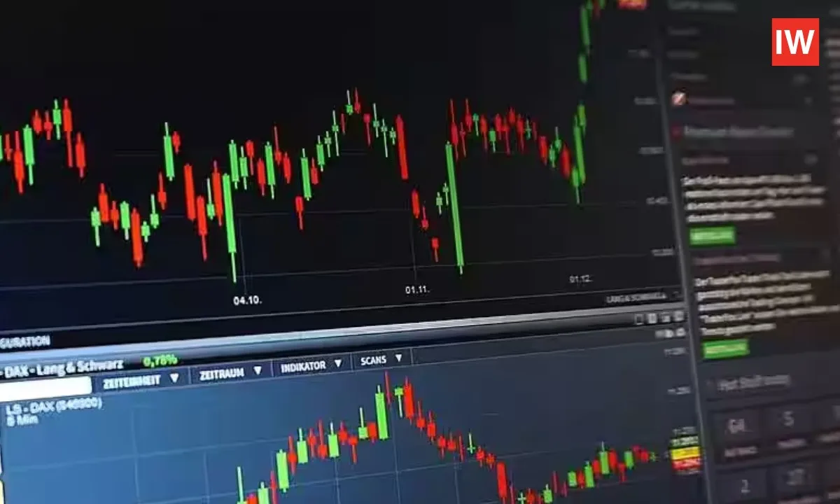 Stock-Price-TodayStock-Price-Today
