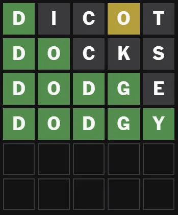 Wordle Answer for December 15, 2025