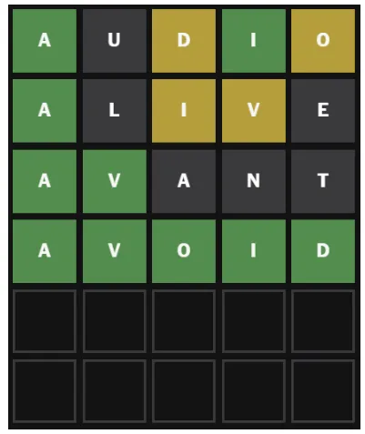 The Wordle Answer for today is AVOID.