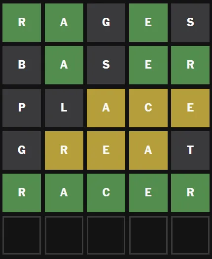 The Wordle Answer for today is RACER