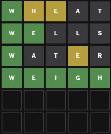 Wordle Answer for February 3, 2026