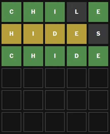 The Wordle Answer for today is CHIDE