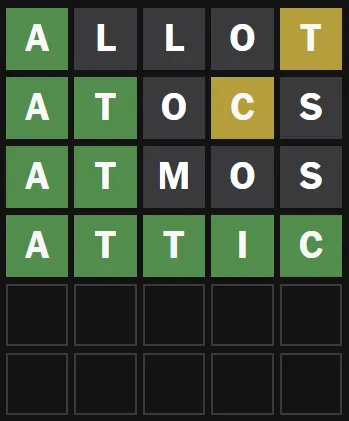 The Wordle Answer for today is ATTIC