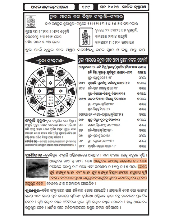 ପଞ୍ଜିକାରେ ବାତ୍ୟା ମୋନ୍ଥାର ସଠିକ୍ ଭବିଷ୍ୟବାଣୀ