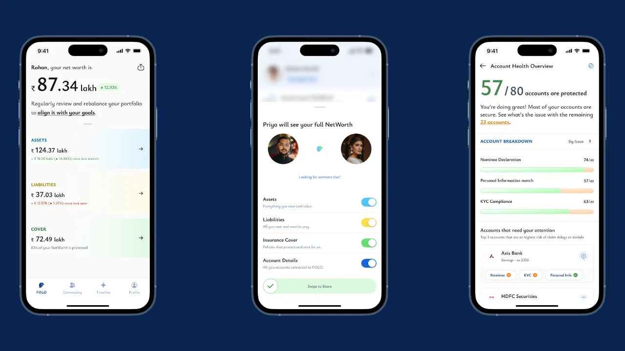 FOLO Brand Story (3)