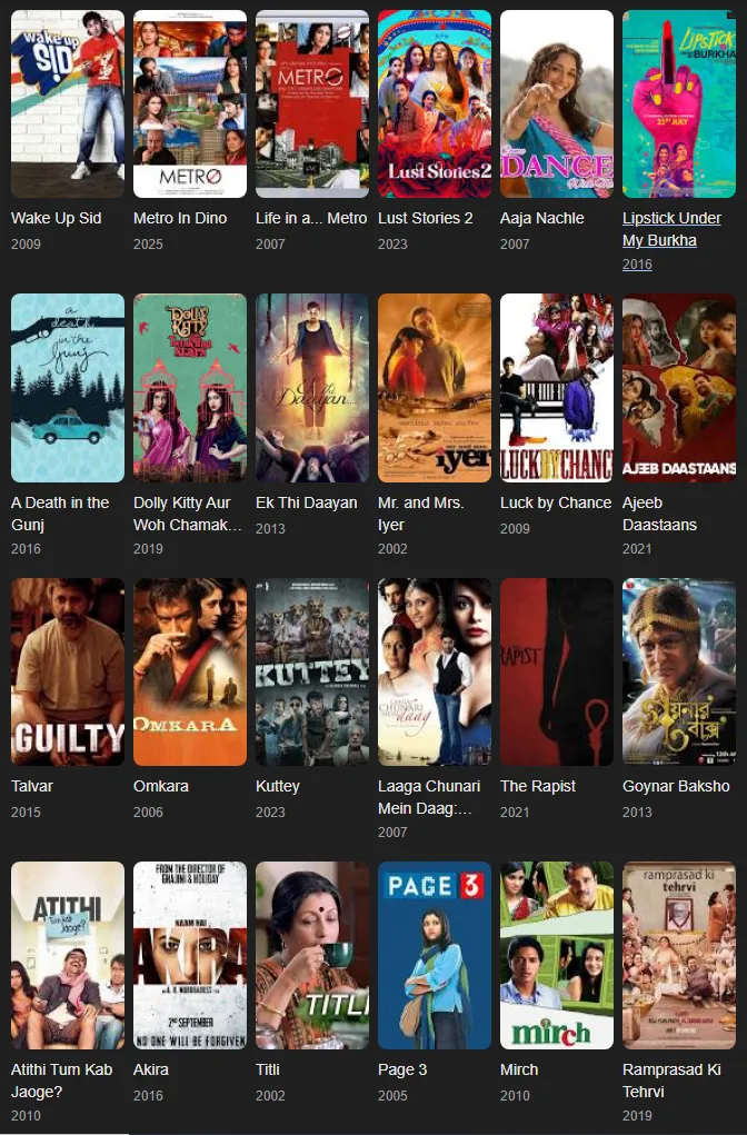 konkona sen sharma movies (2)