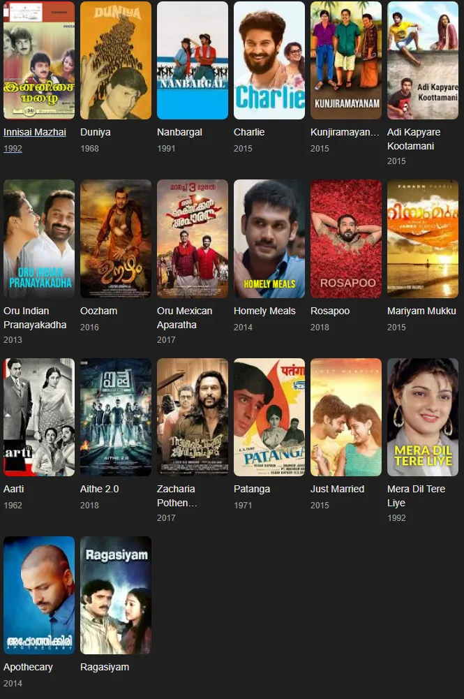 gopaldas neeraj movies