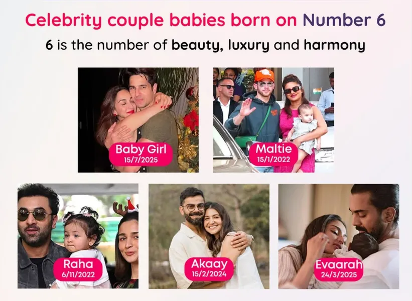 many celebrity couples’ babies are now being born on dates that add up to 6