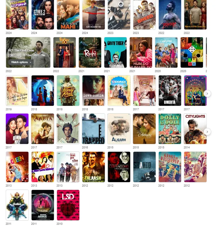 rajkumar rao films