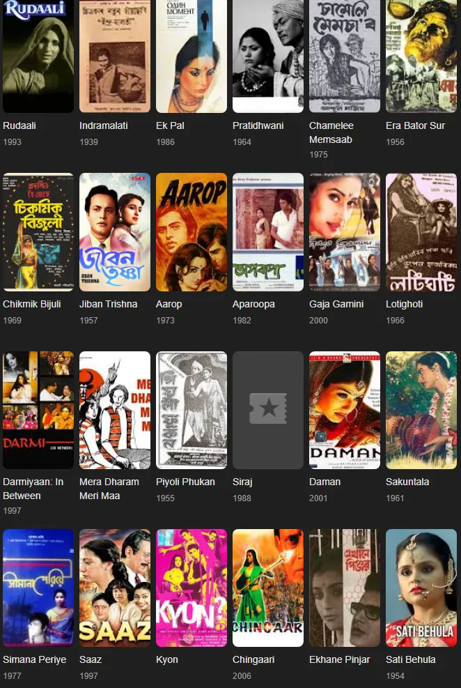 bhupen hazrika movies