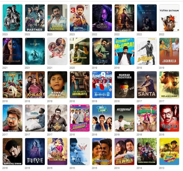 Robo Shankar films