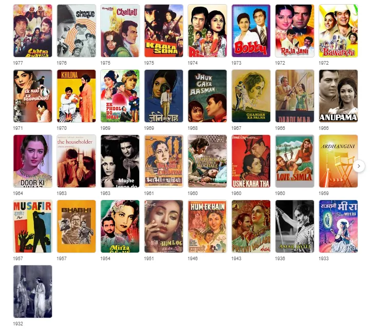 Durga Khote movies