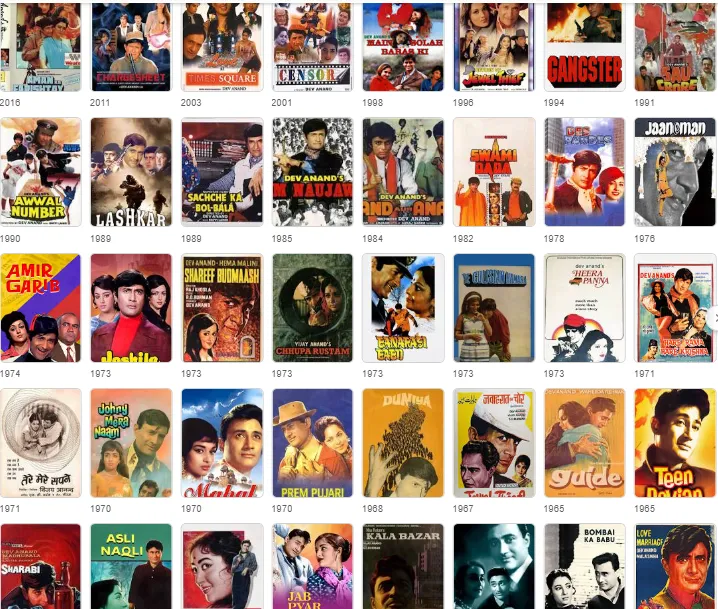Dev Anand Legacy