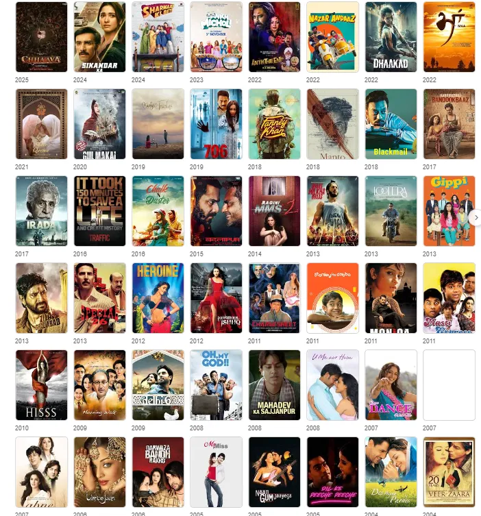 divya dutta movies