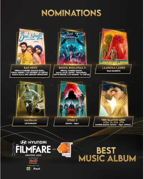 Filmfare Awards 2025 nominations