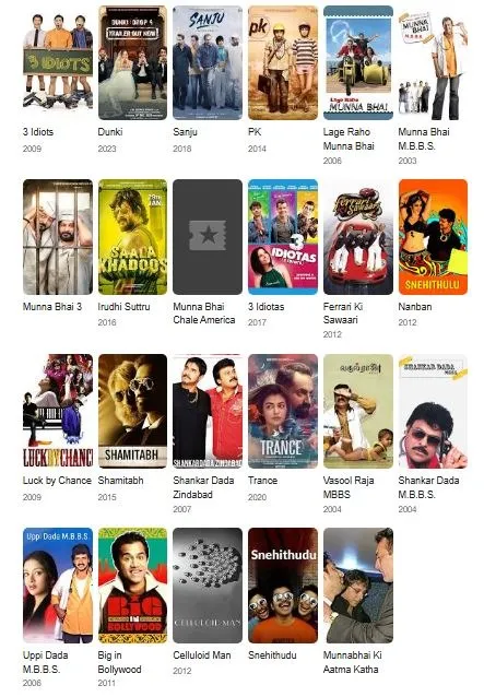 rajkumar hirani movies