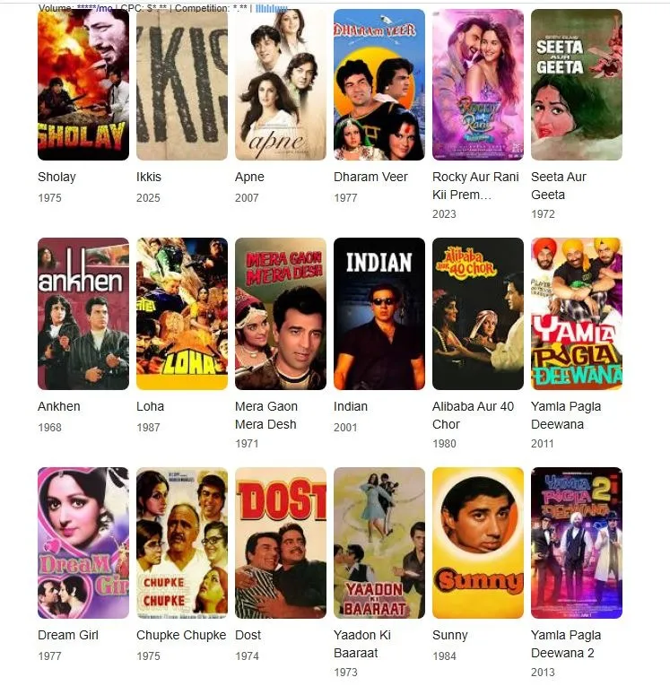 dharmendra movies