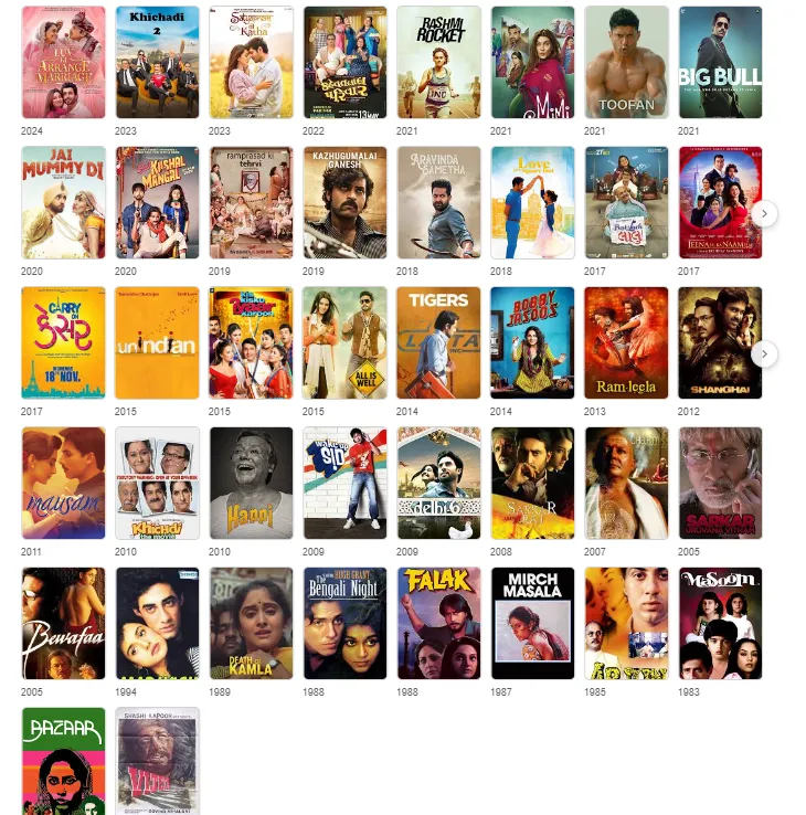 supriya pathak movies