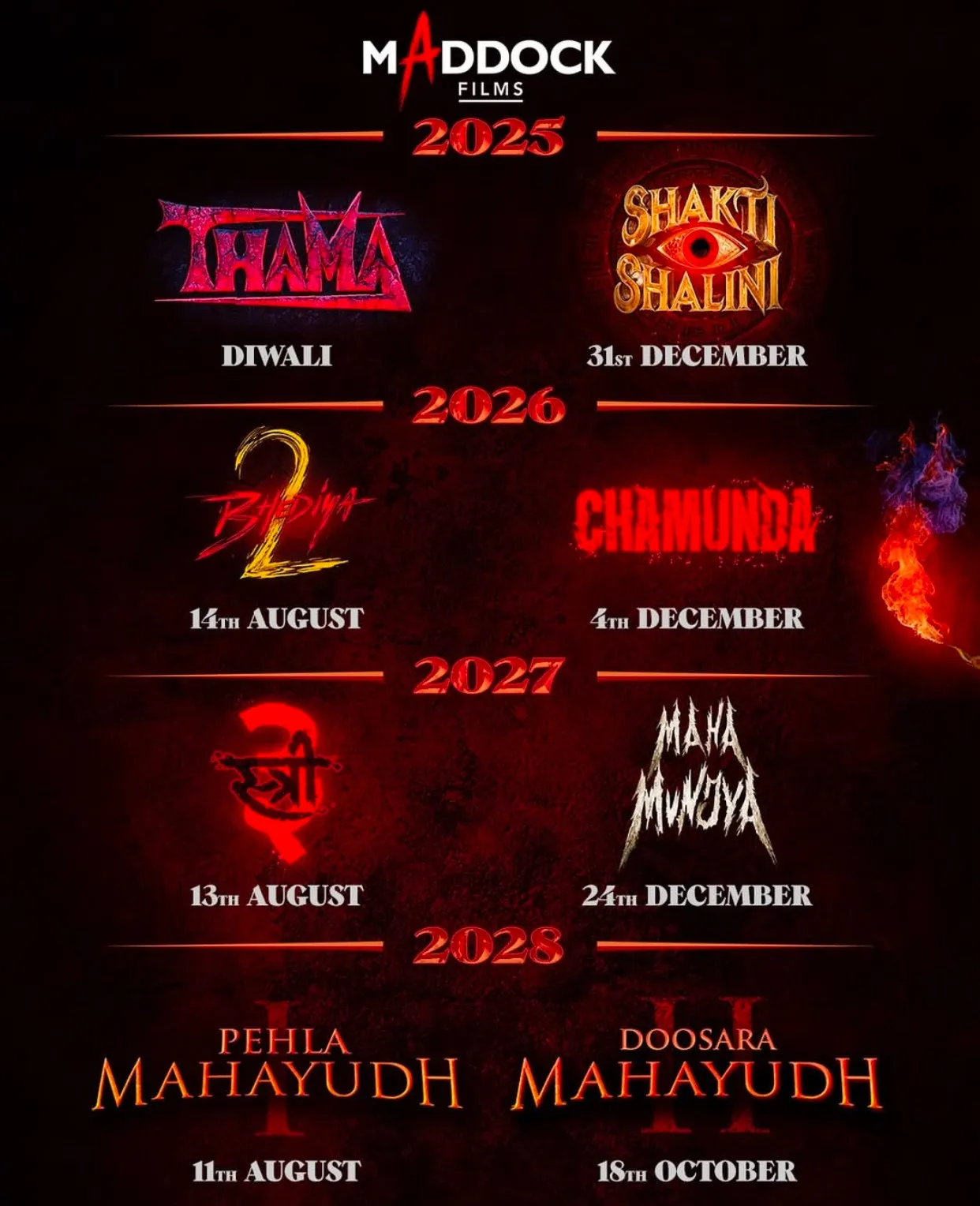 Maddock Films Horror Universe