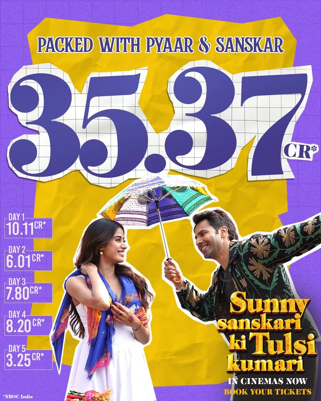 Sunny Sanskari Ki Tulsi Kumar Box Office