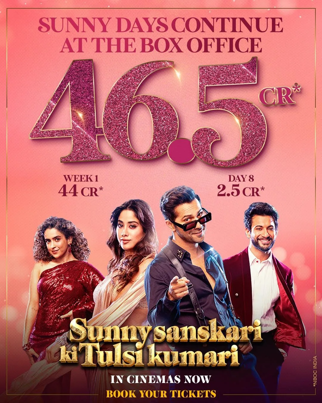 Sunny Sanskari Ki Tulsi Kumari Box Office