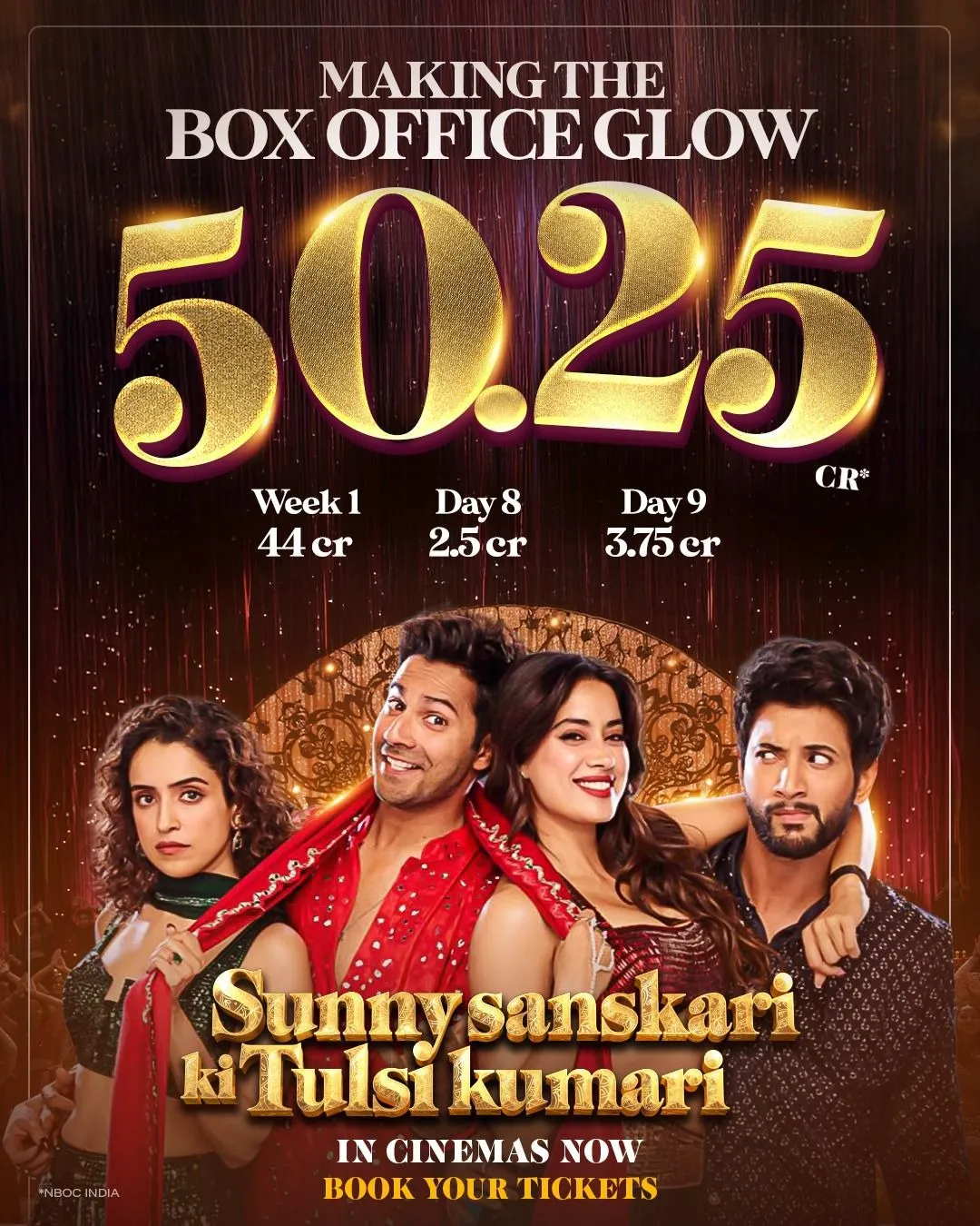 Sunny Sanskari Ki Tulsi Kumari Box Office