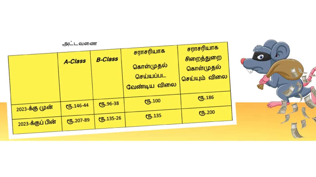 palayamkottai-jail2
