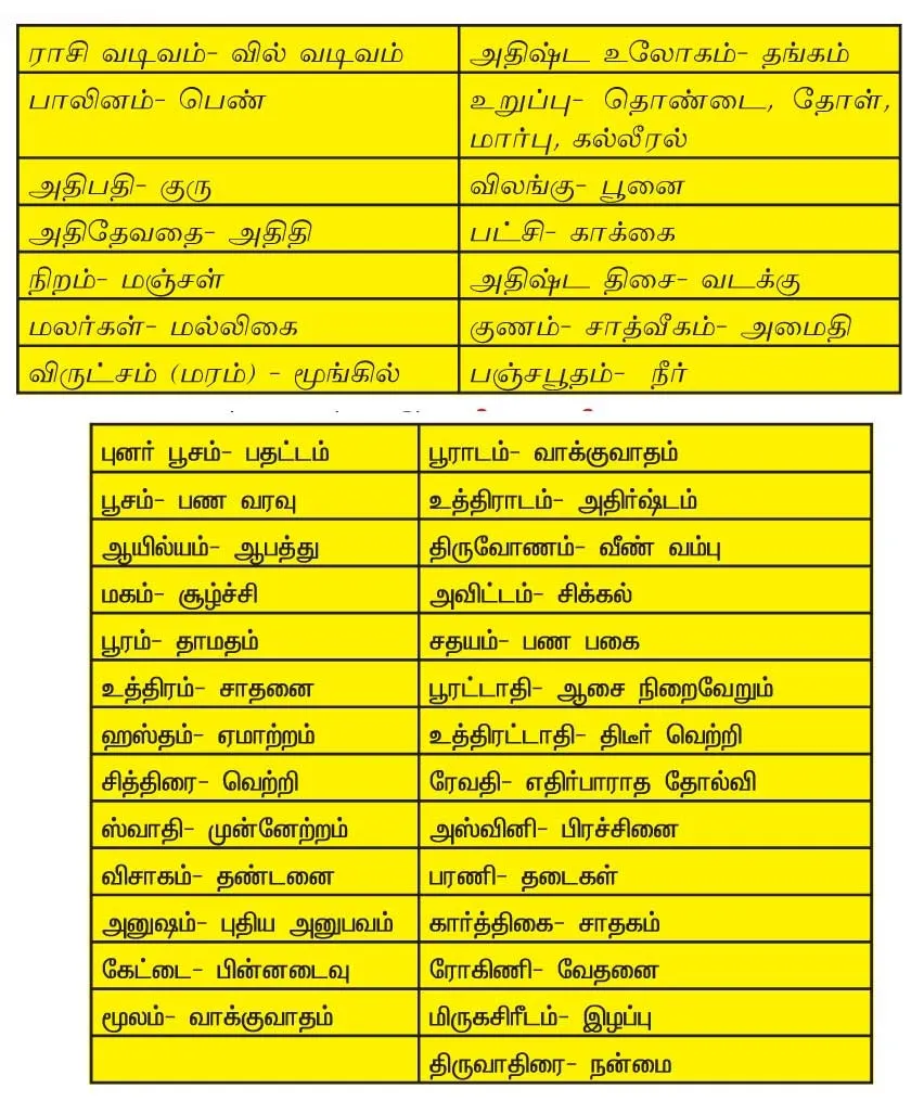 lalgudi1