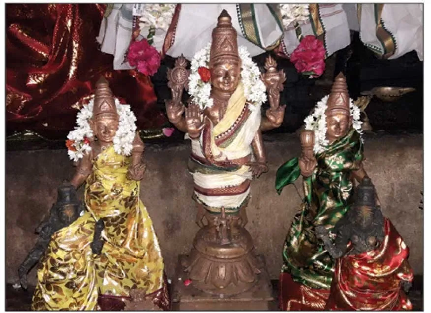 raghukula2