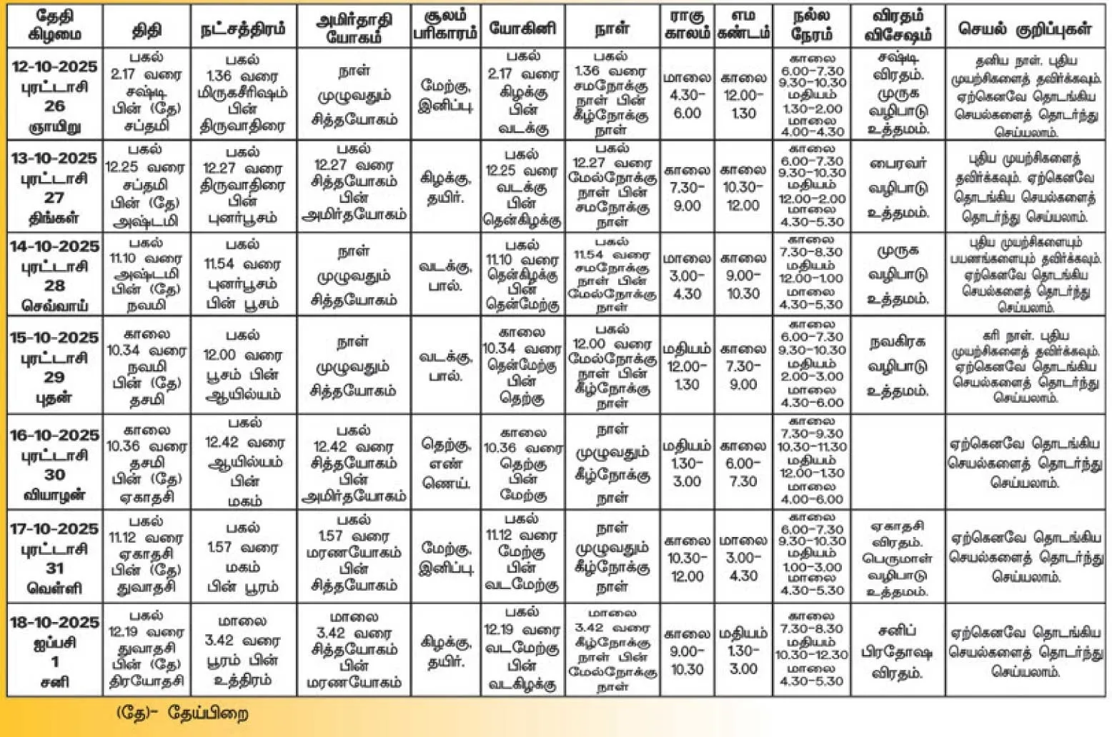 panchangam1