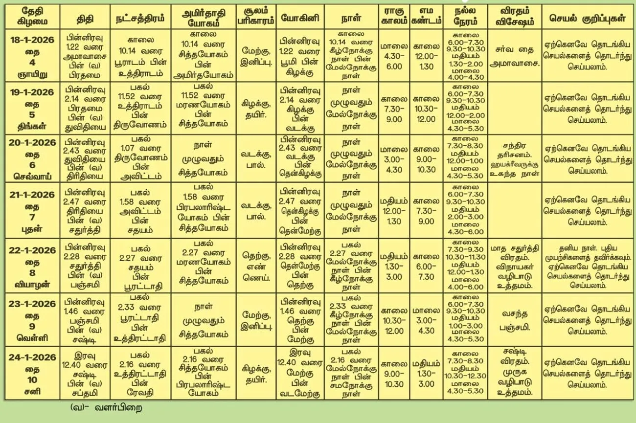 panchangam1