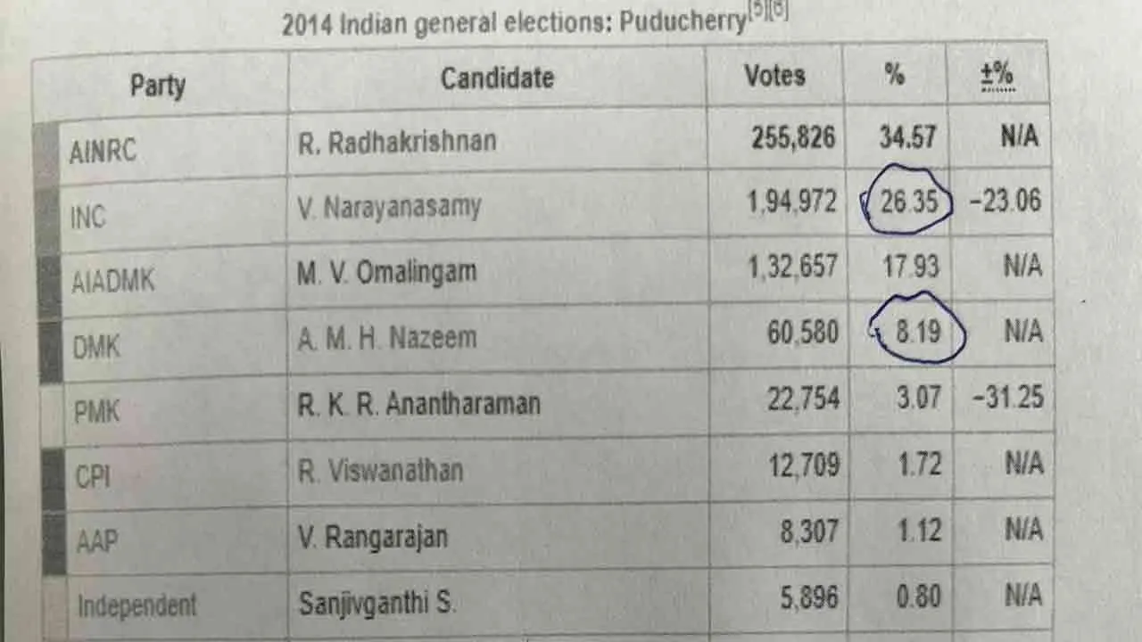 py-20214-election-date