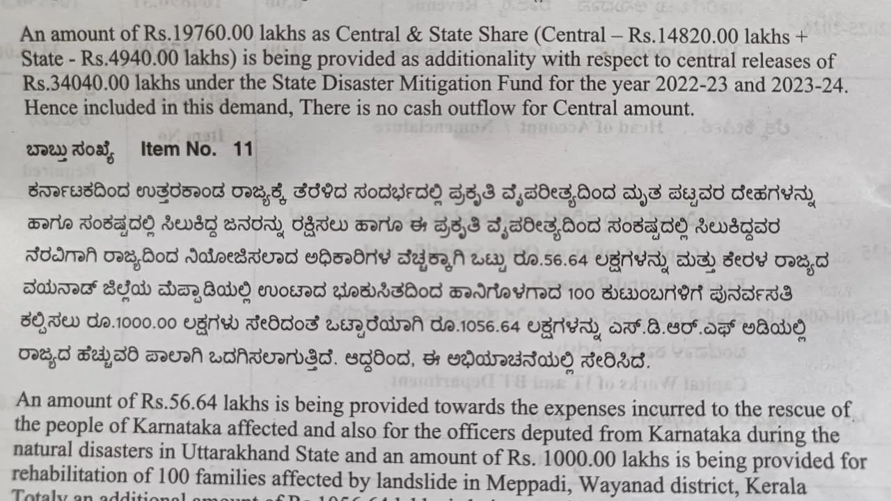 kerala wayanda victim fund kartka