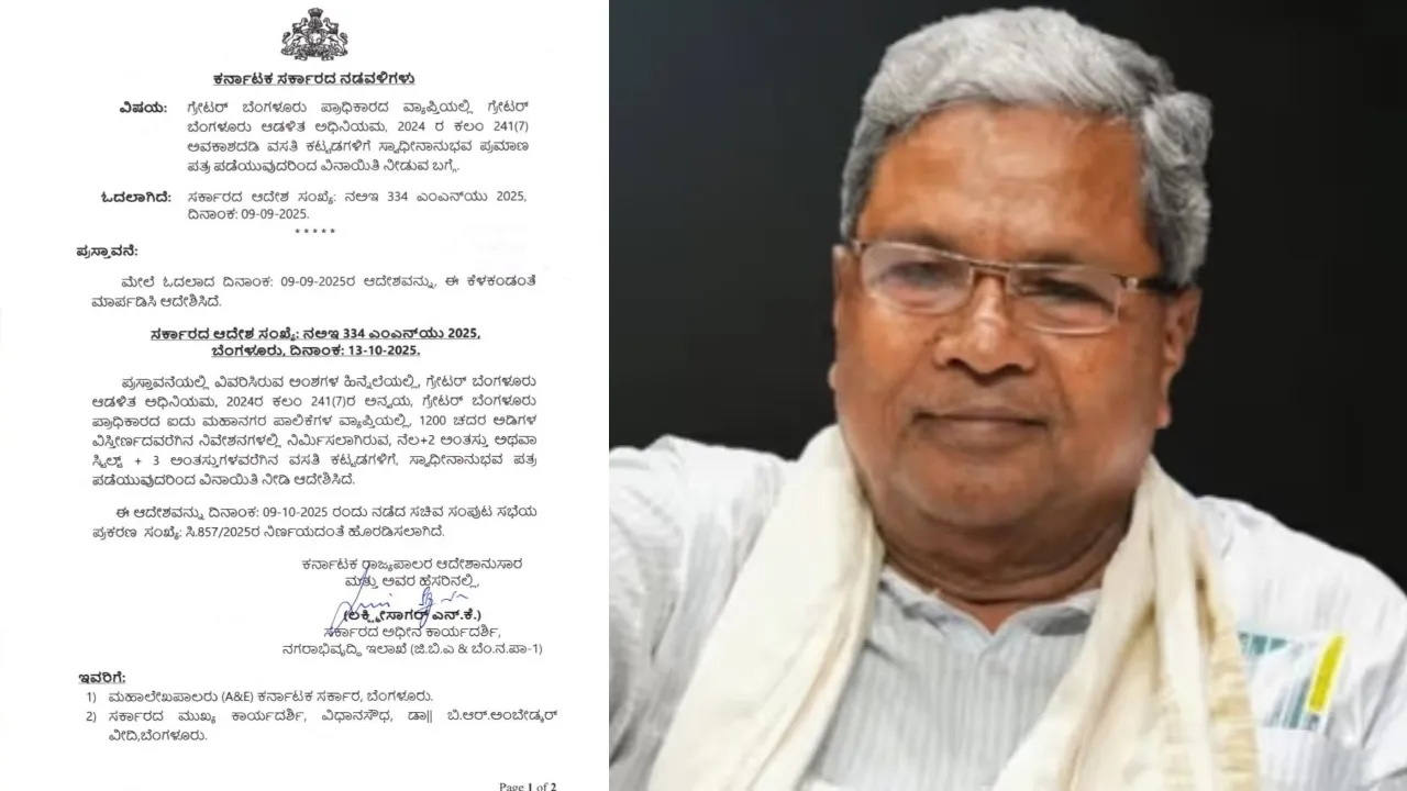 Siddaramaiah (3)