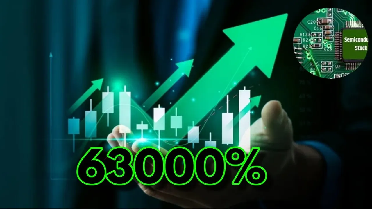 RRP SEMICONDUCTOR SHARE RISE