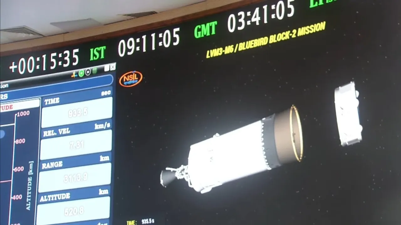 ISRO BlueBird Block-2 (1)
