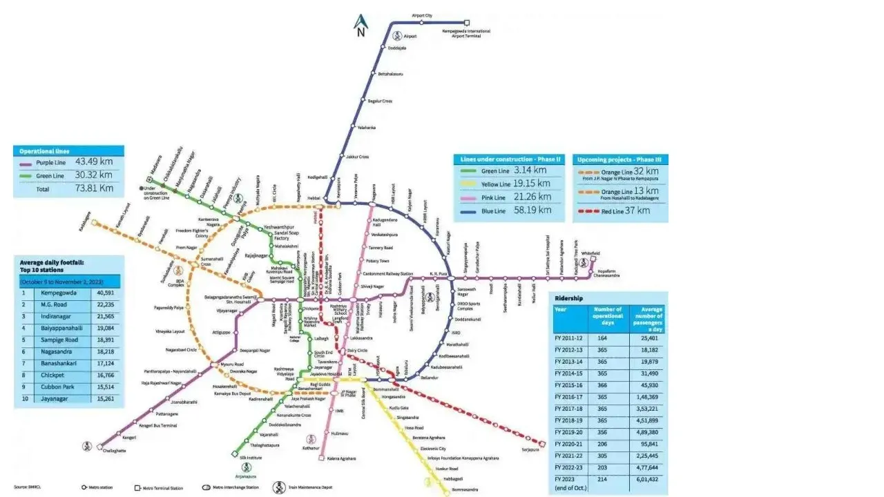 pink lane metro trial run (1)